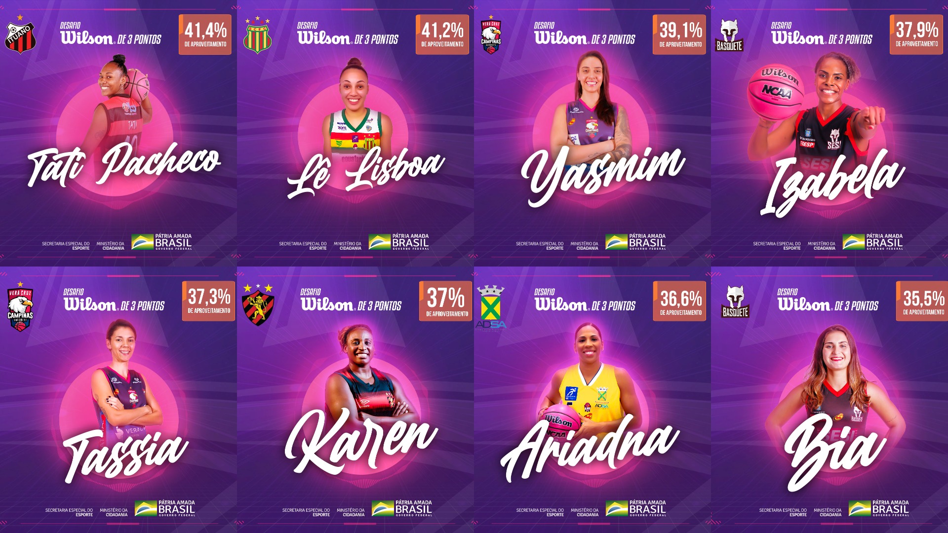 Jogo das Estrelas da Liga Feminina de Basquete será na Arena Carioca